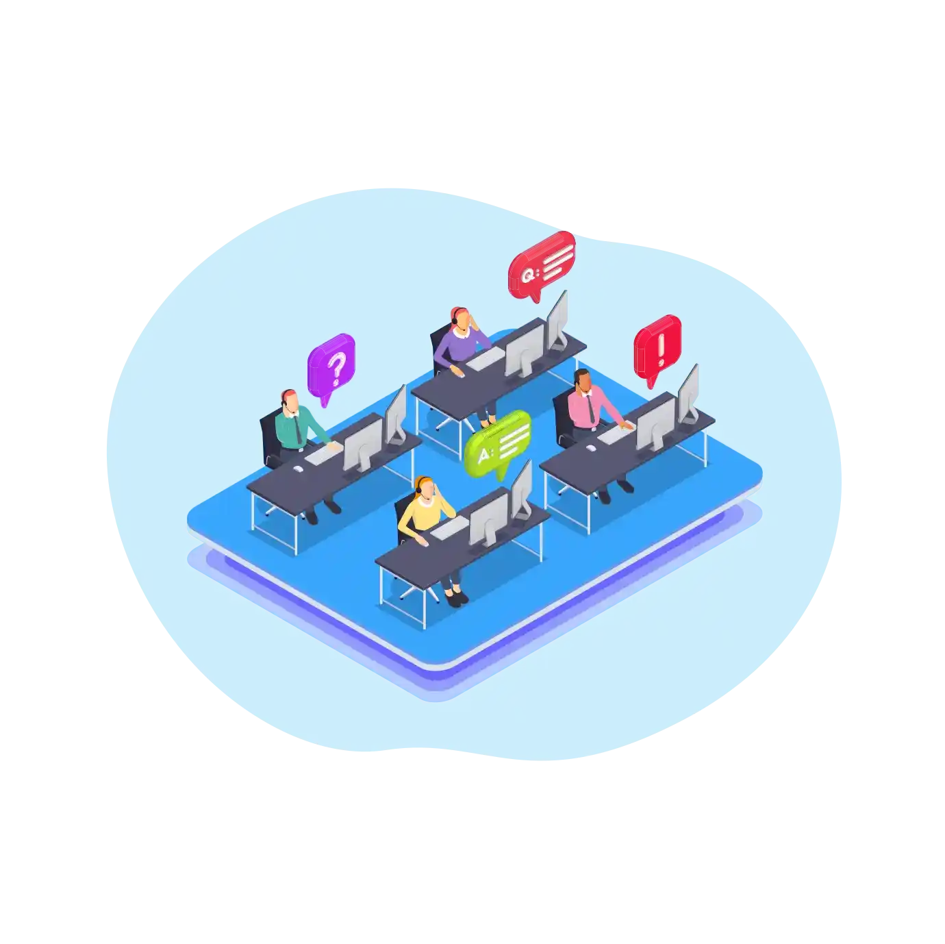 BPO Case Study Simple2Call